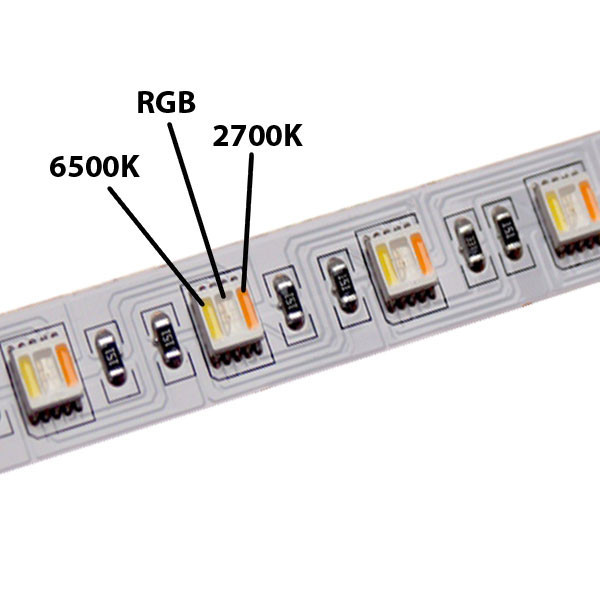 LED RGBWW LED RGBWW