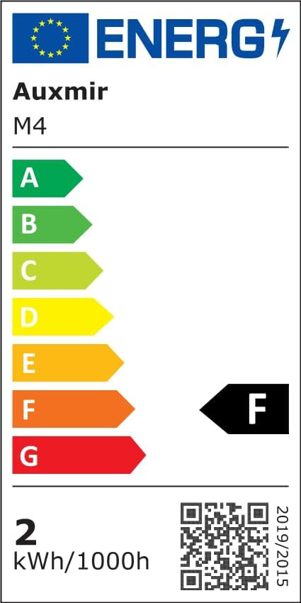 Energieetikette