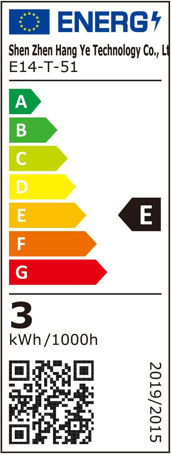 Energieetikette