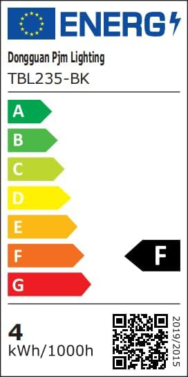 Energieetikette